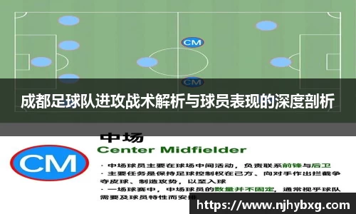 成都足球队进攻战术解析与球员表现的深度剖析